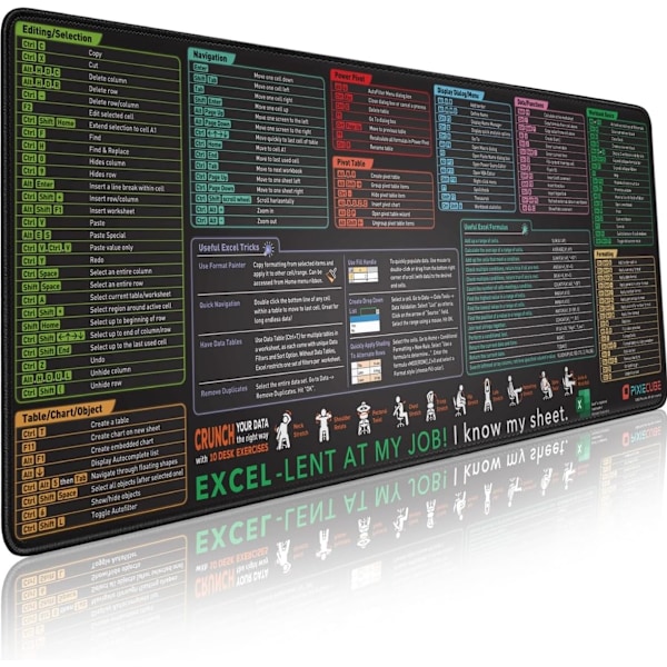 Excel-tangentbordsgenvägar Musmatta - Utökad Stor XL Fuskark Gaming Musmatta | PC Office Kalkylblad Tangentbord Matta | Halksäker Sydd Kant
