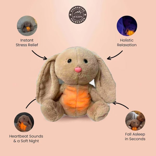 Plushkanin med Andning och Hjärtatslag, Uttern Baby Sova som Andas, Plush Ångest Sova, Baby Sova Koala Leksak