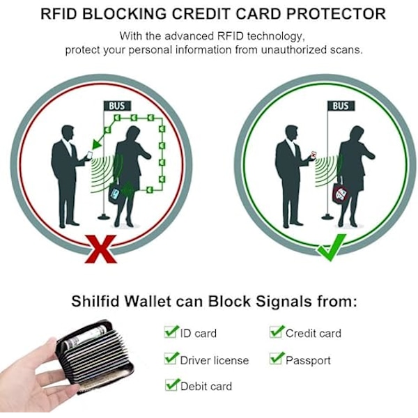 Kredittkortlommebok RFID-blokkering Ekte lær Mini kredittkortlommebok Veske med glidelås for kvinner menn