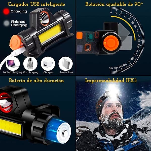 2-pakning oppladbar LED-hodelykt | Kraftig hodelykt | Oppladbar hodelykt | Hodelykt