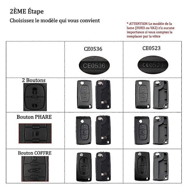 2 Knapper Nøglehus Kompatibel CE0523 kl Sammenklappelig til Peugeot 207 307 308 407 408 3008 5008 Citroen C2 C3 C4 C5 C6 C8 (2 Knapper, CE0523)