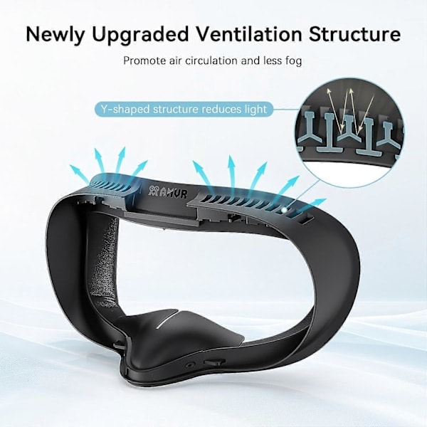 AMVR Q3SFC2 Ansiktspute for Meta Quest 3S - VR-tilbehør