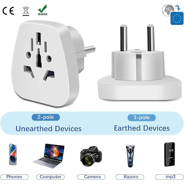 Universal Reseadapter, Reseadapter, Universal Reseadapter, Universal Reseadapter för UK/US/CA/AU till FR