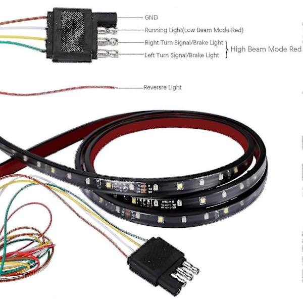 Bil LED Strip Bil Baglygte Vandtæt Multifunktionel Praktisk