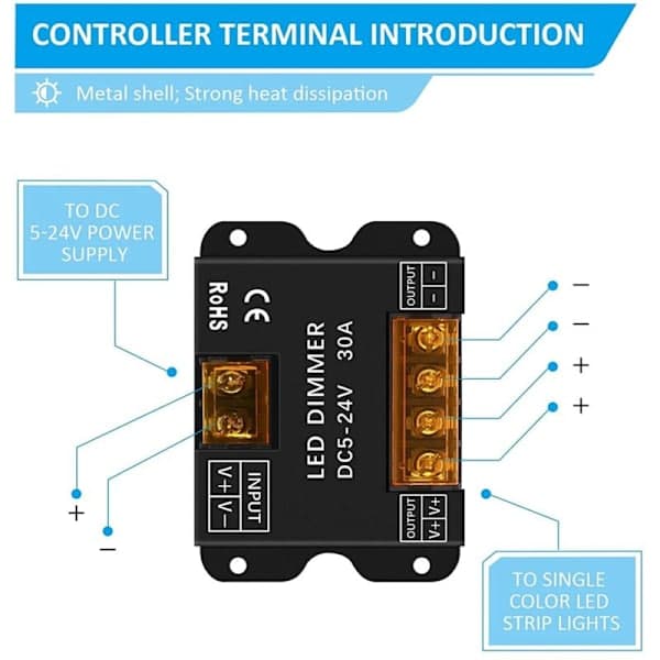 RF Touch Screen lysdæmpercontroller til enkeltfarvet LED-strip lys DC5-24V 30A