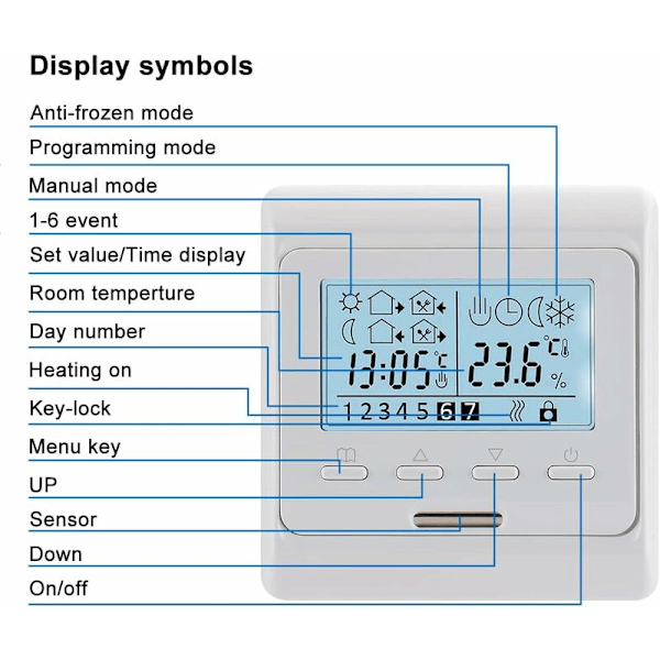 Wg806 Programmerbar Veckotimer med Digital Display, AC230V 16A Lämplig för Elektrisk Golvvärme med 3M Probsensor Vit