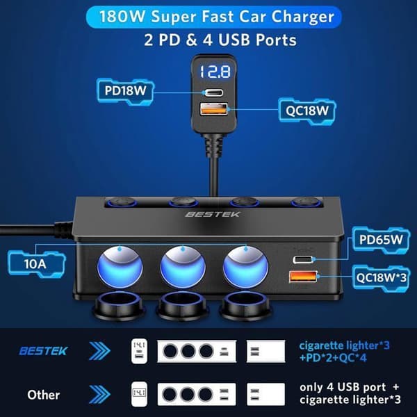Bil cigarettænder oplader splitter base 180W cigarettænder adapter med 4 USB-porte separat switch indikator