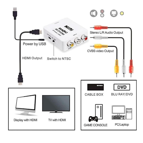 RCA (AV) til HDMI Adapter Hvid sort black