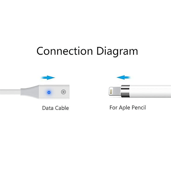 USB-C Adapterkabel för Apple Pencil (1:a generationen) 50 cm Laddningskabel med indikatorlampa