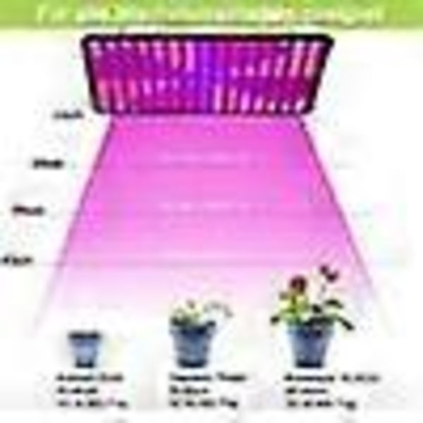 30W 225 LED Plantelampe Fuld Spektrum Plantelys Indendørs Planter Vækstlampe