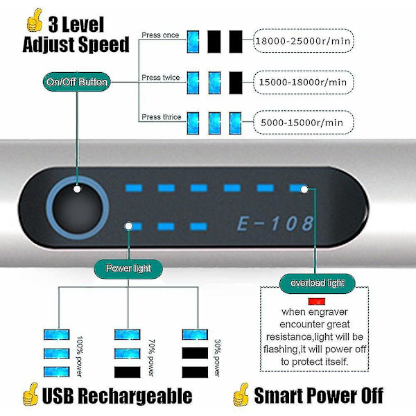USB Laddningsbar Graveringsmaskin, Mini Elektrisk Graveringsmaskin Etchings Penna Sladdlös Rotationsverktyg Gravering Smycken Glas Trä Sten Metall Plast