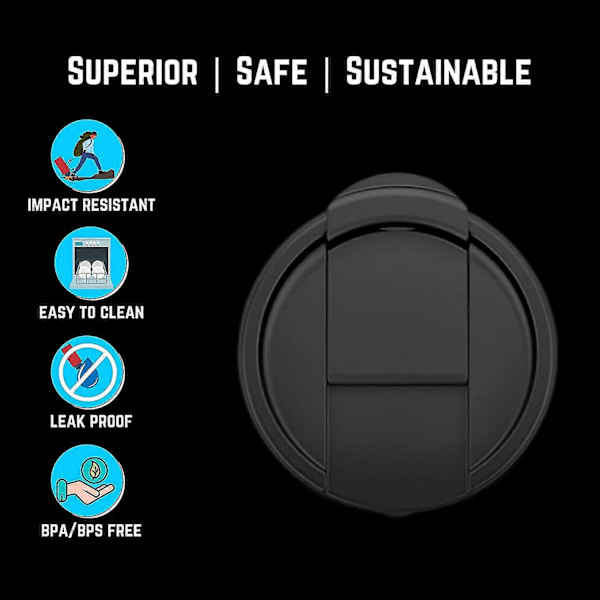2-pack Hydro Bred Mun Flip och Sipp Ersättningslock eller Tillbehör Kompatibla med Hydroflask, Nalgene och Många Fler Toppvattenflaskmärken