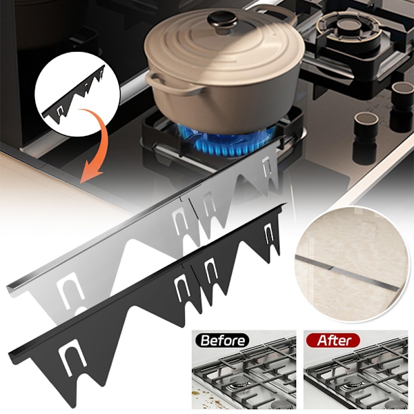 2-pack Spishällsskydd i Rostfritt Stål, Utrullbart Längdintervall Trim Kit Black