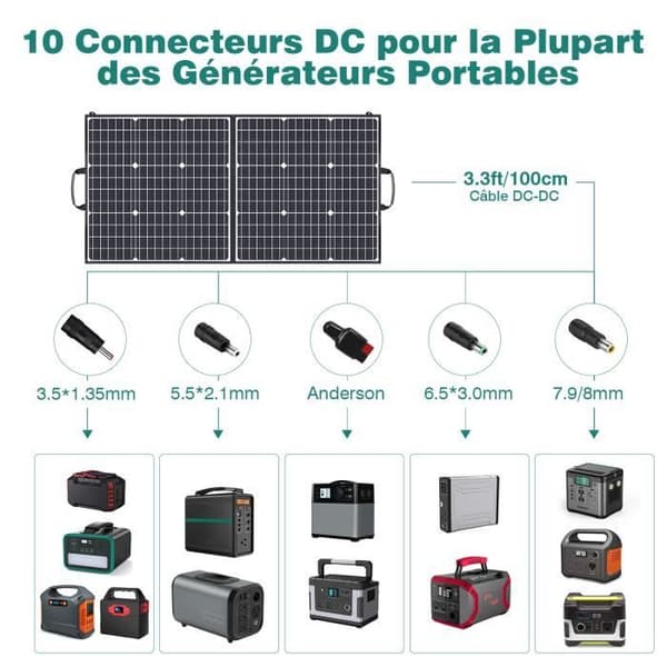 SWAREY 100W högeffektiv ETFE hopfällbar solpanel med USB/QC 3.0/Typ-C PD/DC/MC4-kabel
