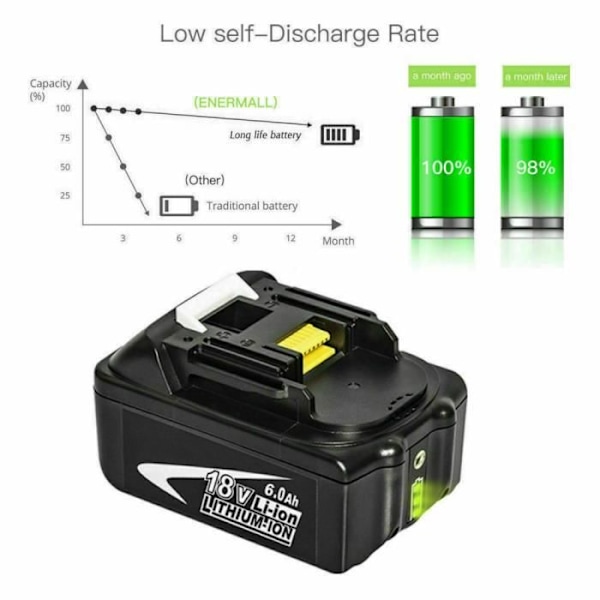 Paket med 2 batterier för Makita BL1860 BL1850B BL1850 BL1845 LXT 18V 6.0Ah Li-Ion BL1840 BL1830 Svart