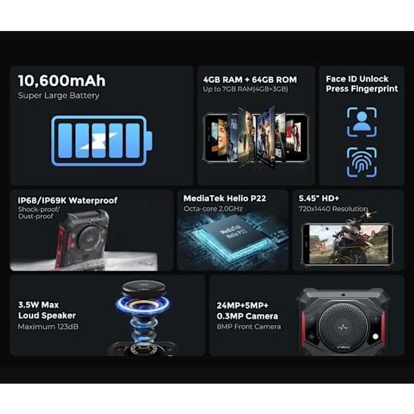 FOSSiBOT F101P Robust smartphone 4GB + 64GB Android 13.0 Long Standby 10600mAh Vandtæt Anti-fald Anti-ridse 5,45'' Sort