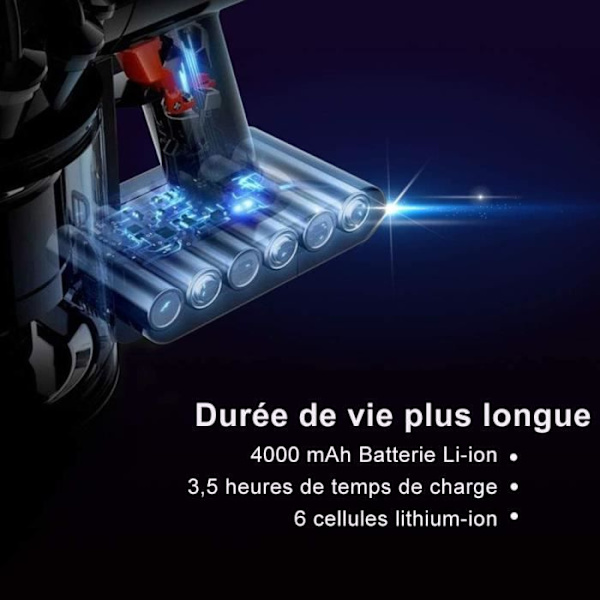 4000mAh utbytesbatteri för Dyson V7 Dyson V7 Absolute Animal Fluffy Dammsugare