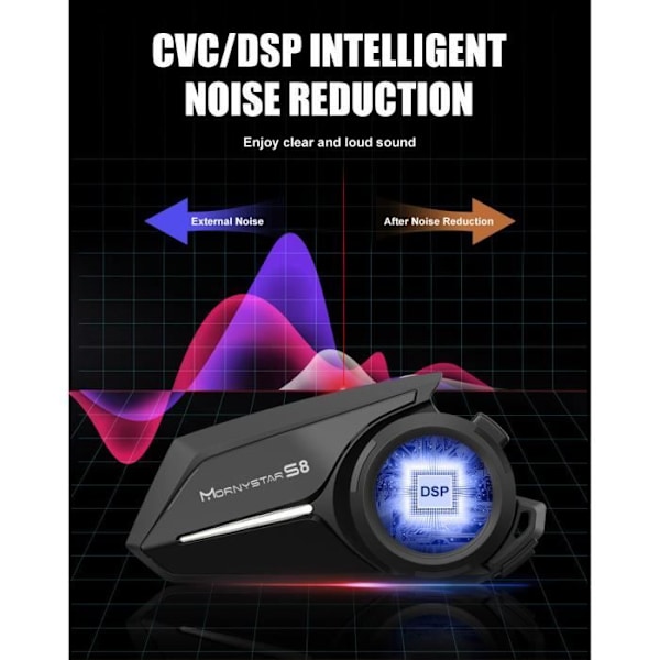 2 stk S8 Motorcykel Bluetooth Walkie Talkie - 6 Personer Motorcykel Intercom Afstand 1200 Meter Svart