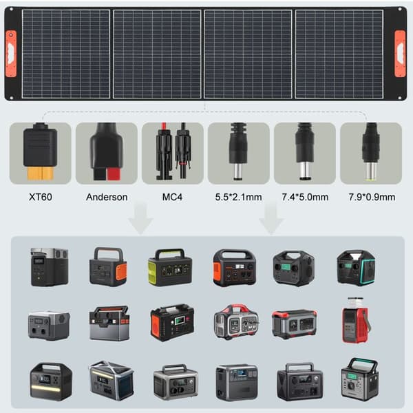 SWAREY Bärbar Elgenerator 518.4Wh med Fällbara Solpaneler 4 paneler 220V Utgång AC/USB/Typ-C/QC 3.0