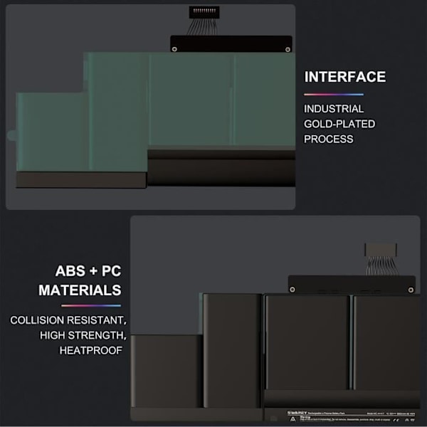 SWAREY 10,95V 8800mAh Li-Polymer A1417 laptopbatteri kompatibelt med A1417, 20-739-A, 020-7469-A batteripaket Svart