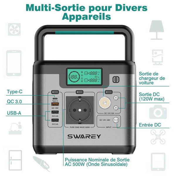 SWAREY Bärbar Elgenerator 518.4Wh med Fällbara Solpaneler 4 paneler 220V Utgång AC/USB/Typ-C/QC 3.0