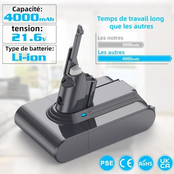 SWAREY-batteri til Dyson V7-serien 4000mAh 21,6V Li-ion med 2 filtre og 1 børste og skruetrækker