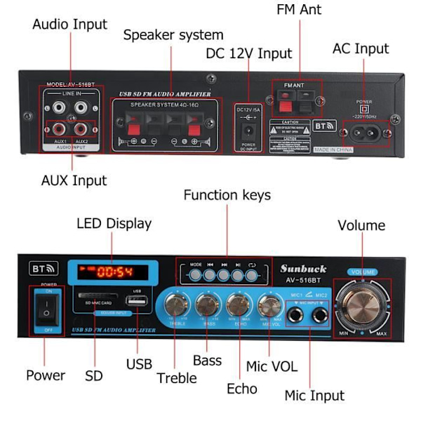 Stereo Amplifier-Tuner 1200-2000W Bluetooth Phono Input Auto 2 Kalibrering HDMI