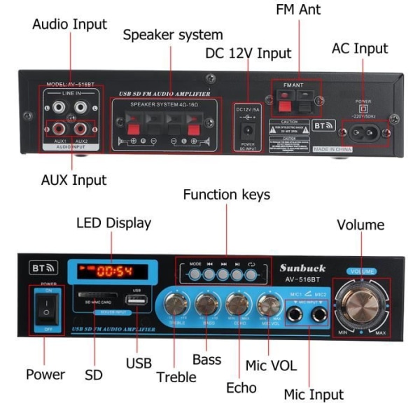 Stereomodtager 1200-2000W Bluetooth Phono Input Auto 2 HDMI-kalibrering