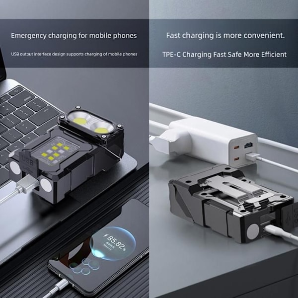 Genopladelig Lommelygte 1200mAh Multifunktionel Strobelys Magnetisk med Bagklips