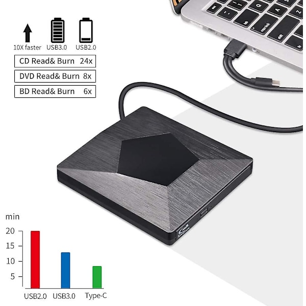 Ekstern 3D DVD-drevbrænder, Ultra Tynd USB 3.0 og Type-C BD CD DVD Brænder Afspiller Skriver Læser Disk til Mac O