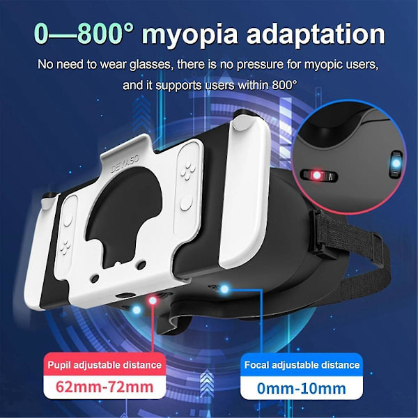 VR-headset for Model/ 3D Switch VR Labo Briller Headset