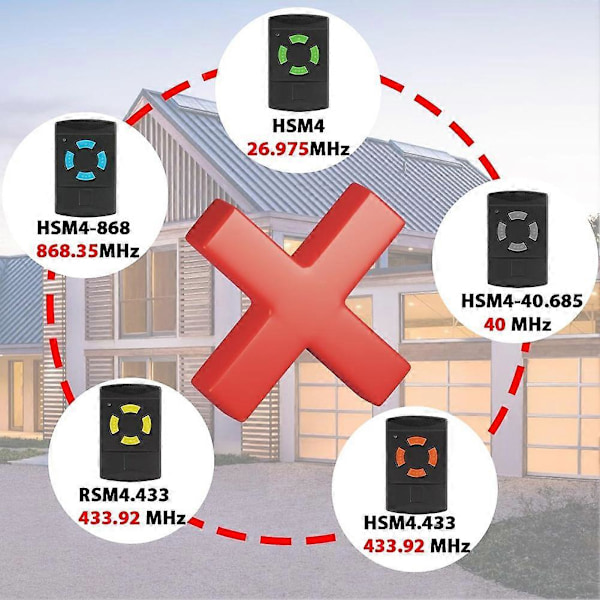 Fjernkontroll for garasjeport med fast kode, kopierbar, 26,995 MHz HSM4 HS4 HSE4