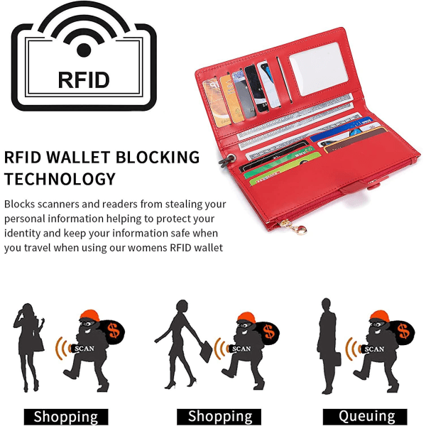 Rfid-blockerande plånbok för kvinnor, pekskärm Pu-läder Bifold Multi Dragkedja Fickväska qd best