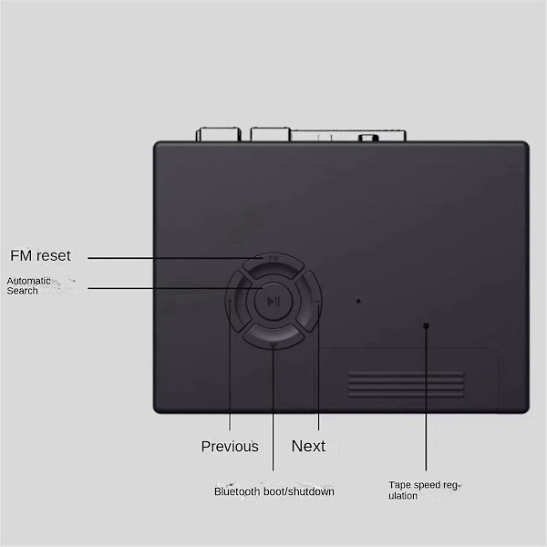 Bluetooth Kassettspiller Stereo To-kanals Automatisk Vend FM Radio Retro Klassisk Kassettspiller Bærbar
