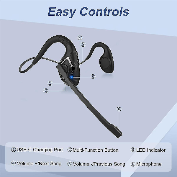 Bluetooth Headset med Mikrofon, Åbne Øre Høretelefoner Trådløs Støjreducerende Headset til Kontor Kørsel Arbejde Hjem