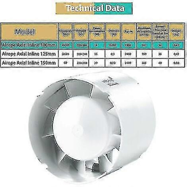 Airope-inline-100 Mm Lydløs Luftudsugning, 107 M3/h, 14 W, Inline Rør, Axial Gain, Energieffektiv, Til Bad, Toilet, Telte, Drivhuse, Køkken