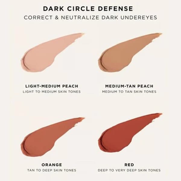 Farget leire CC Undereye Corrector Dark Circles Defense Light/Medium. 02 1 stk 02 1pcs
