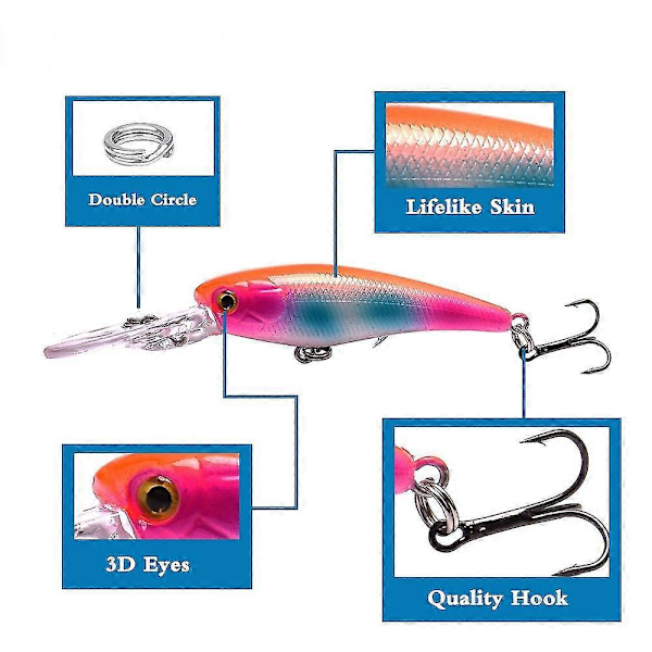 9cm/7.5g Lang Tung Roadrunner Minnow Kunstig Agnsfisk Hard Bait Crossbait Bioniske Roadrunners