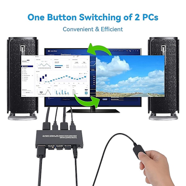 DisplayPort KVM-bryter, 4k@60hz Dp Usb-bryter for 2 datamaskiner, deling av tastatur, mus, skriver og Ult