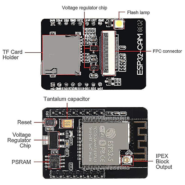 4-pak Esp32-cam Wifi Bluetooth Board Esp32-cam-mb -usb Til Seriel Port Ch340g Med Ov2640 Kamera Mo