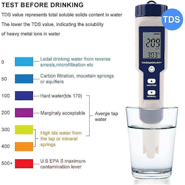 5 i 1 Digital Måler TDS / EC / PH / Salinitet / Temperatur Vandkvalitetsovervågnings Tester