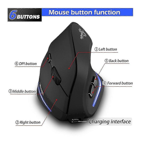 2,4 GHz Trådlös Vertikal Ergonomisk Mus, Uppladdningsbar Trådlös Mus Datormus För Kontor/Hem Windows PC Laptop