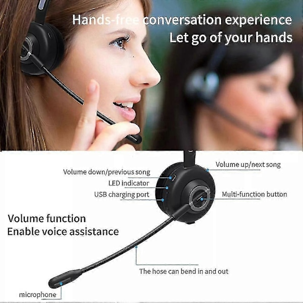 Bluetooth Trådlöst Headset med Mikrofon Handsfree Samtal Hörlurar Laddningsbas för Call Center Kontor Lastbilschaufför