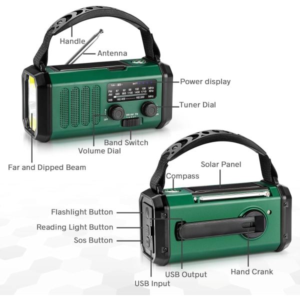 Nödradio med vev, solenergi & USB laddning - 10000mAh batteri - NOAA/AM/FM väderradio - LED ficklampa och läslampa - SOS alarm