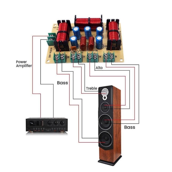 2 st 4-vägs högtalarbasfrekvensdelare Hemmabio Hifi Stereo Krets Stereo Audio Crossover F