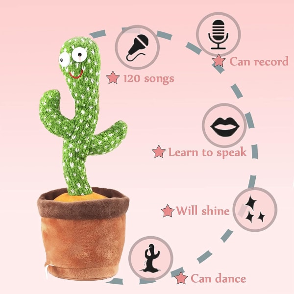 Dancing Cactus Talking Toy, Upprepa vad du säger, Sjung, Dansa, Inspelning, LED (120 låtar)