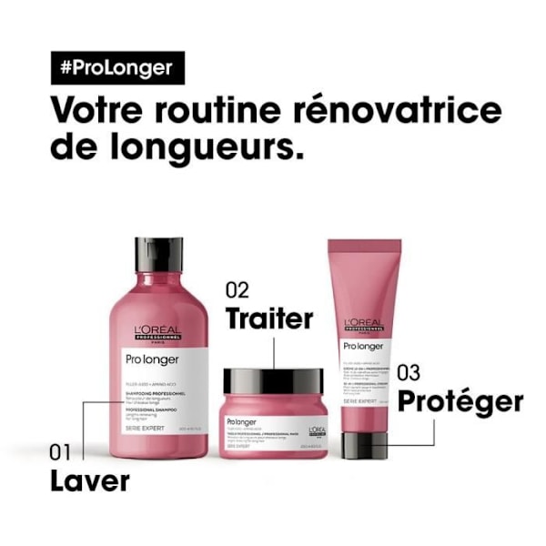 Pro Longer Shampoo - Pituus Renovator - Serie Expert