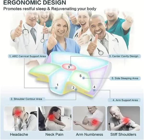 Viskoelastisk Nackkudde, Ergonomisk 2-i-1 Ortopedisk Kudde för Nacksmärta, Konturerad Stödkudde Gray