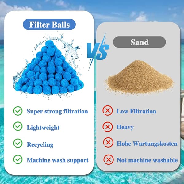 Genanvendelige Filterkugler til Pool, sandfilterpumper - Lette Blå Filterkugler