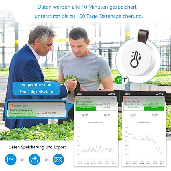 Bluetooth Termometer & Hygrometer med Datalagring / Trådløst termometer og hygrometer med App og Datavisning 2-st